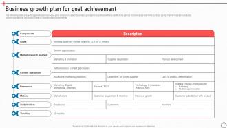 Business Growth Plan For Goal Achievement Business Improvement Strategies For Growth Strategy SS V