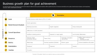 Business Growth Plan For Goal Achievement Developing Strategies For Business Growth And Success