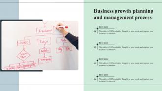 Business Growth Planning And Management Process