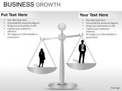 Business growth powerpoint presentation slides