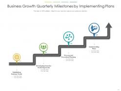 Business growth quarterly milestones by implementing plans