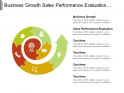 Business growth sales performance evaluation strategy business development