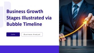Business Growth Stages Illustrated Via Bubble Timeline PPT Example AT Business Growth Stages Illustrated Via Bubble Timeline PPT Example AT