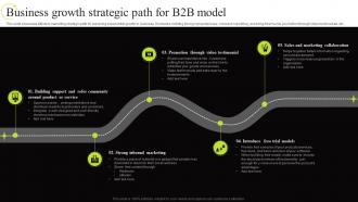 Business Growth Strategic Path For B2b Model