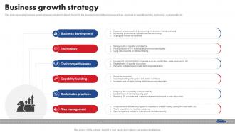 Business Growth Strategy Maruti Suzuki Company Profile CP SS