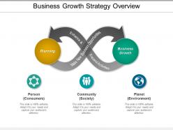 Business growth strategy overview presentation graphics