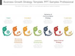 Business growth strategy template ppt samples professional