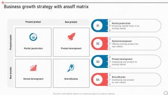 Business Growth Strategy With Ansoff Matrix Business Improvement Strategies For Growth Strategy SS V