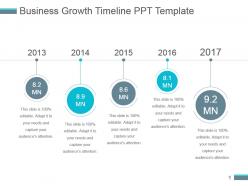 Business Growth Timeline Ppt Template