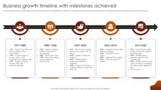 Business Growth Timeline With Milestones Achieved Luxury Coffee Brand Company Profile CP SS V
