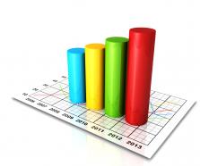 Business growth with bar graph and chart stock photo