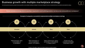 Business Growth With Multiple Marketplace Strategic Plan For Company Growth Strategy SS V