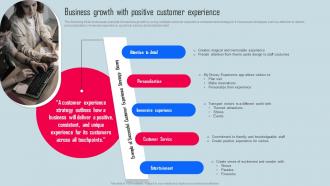 Business Growth With Positive Customer Key Strategies For Organization Growth And Development Strategy SS V