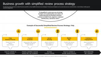 Business Growth With Simplified Review Process Strategy Developing Strategies For Business Growth