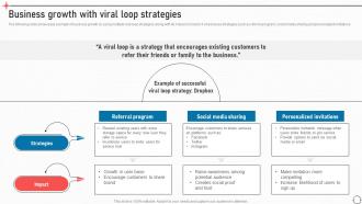 Business Growth With Viral Loop Strategies Business Improvement Strategies For Growth Strategy SS V