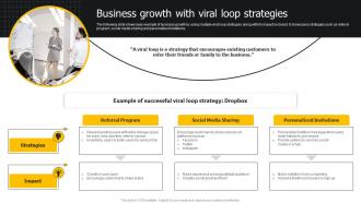Business Growth With Viral Loop Strategies Developing Strategies For Business Growth And Success