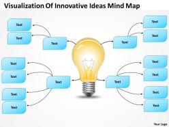 Business hierarchy chart visualization of innovative ideas mind map powerpoint templates 0515