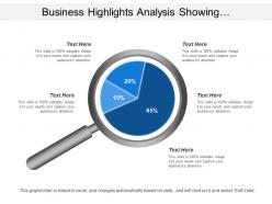 Business highlights analysis showing magnifying glass with options