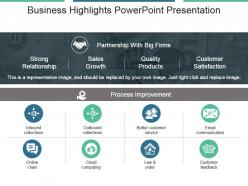 Business highlights powerpoint presentation