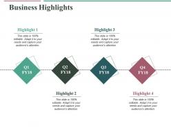 Business highlights ppt slides display