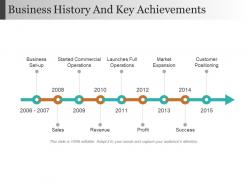 Business History And Key Achievements Ppt Icon