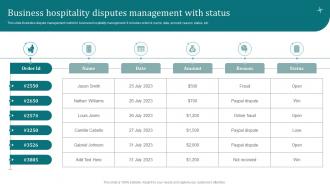 Business Hospitality Disputes Management With Status