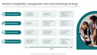 Business Hospitality Management Sales And Marketing Strategy