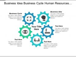 business_idea_business_cycle_human_resources_strategies_organisation_cpb_Slide01