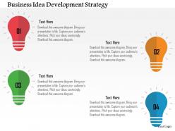 Business Idea Development Strategy Flat Powerpoint Design