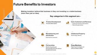 Business idea funding proposal future benefits to investors