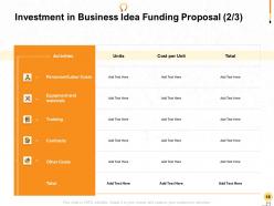 Business idea funding proposal powerpoint presentation slides