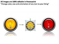 Business idea powerpoint presentation slides