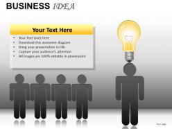 Business idea powerpoint presentation slides db
