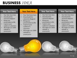 Business idea ppt 13