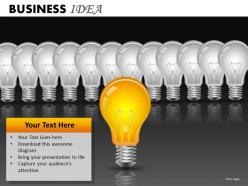 Business Idea PPT 15