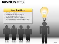 Business Idea PPT 21