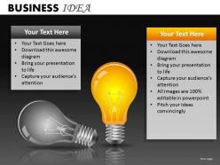 Business Idea PPT 7