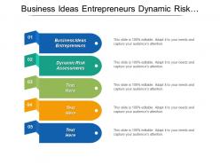 Business ideas entrepreneurs dynamic risk assessments analysis profitability cpb