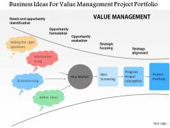 Business ideas for value management project portfolio flat powerpoint design