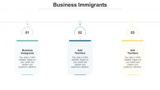 Business Immigrants In Powerpoint And Google Slides Cpb