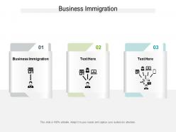 Business immigration ppt powerpoint presentation portfolio templates cpb