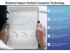 Business impact analysis computer technology