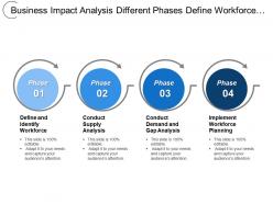 Business impact analysis different phases define workforce supply analysis
