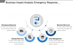Business impact analysis emergency response disaster recovery crisis management