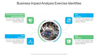 Business Impact Analysis Exercise Identifies In Powerpoint And Google Slides Cpb