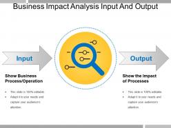 Business impact analysis input and output
