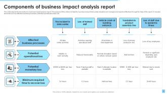Business Impact Analysis Powerpoint Ppt Template Bundles Images Graphical