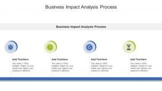 Business Impact Analysis Process In Powerpoint And Google Slides Cpb