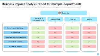 Business Impact Analysis Report For Multiple Departments