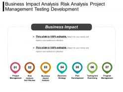 Business impact analysis risk analysis project management testing development